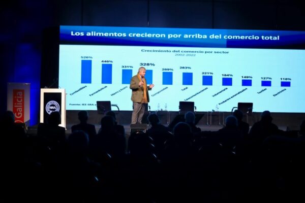 “La era de las retenciones le significó a Argentina U$S 190.000 millones para aumentar el gasto público” “La era de las retenciones le significó a Argentina U$S 190.000 millones para aumentar el gasto público”
