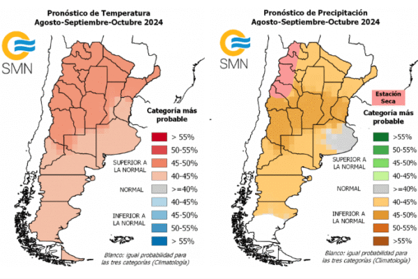 Menos lluvias y más calor de lo normal: el pronóstico para el final del invierno y comienzo de la primavera