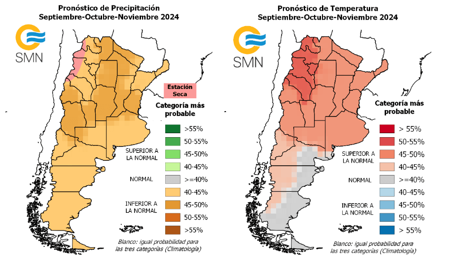 Seco y con más calor que lo normal: el clima en la primavera asoma con nubarrones para el agro